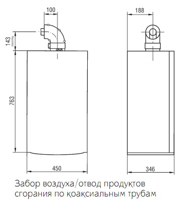 ����� ������� Baxi LUNA3 COMFORT 1.240 I ���������