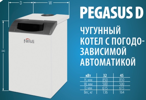 ������� ��������� ����� Ferroli PEGASUS D 45 � ����������� ��������