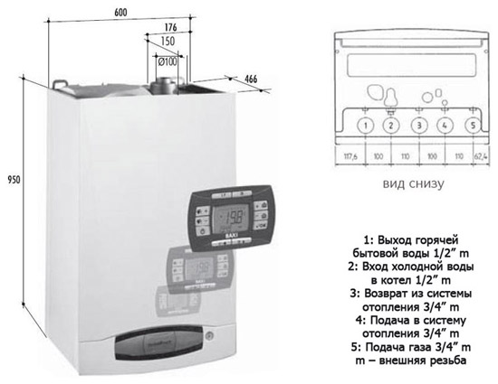 ����� ������� Baxi NUVOLA-3 Comfort 280 i ���������