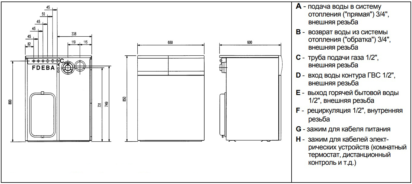 ������� ��������� ����� Baxi SLIM 2.300 Fi � �������� �������